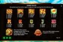 Dragon Gold 88