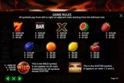 Hot to Burn – 7 Deadly Free Spins