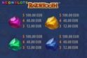 Razortooth
