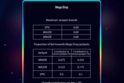 Prism Blast
