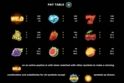 Hot & Win