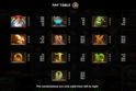 Alchemy Ways