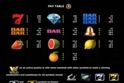 Million 7