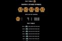 Super 12 Stars