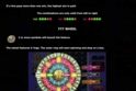 Million 777 Wheel