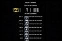 Million 777 Wheel