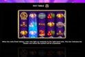 Super 50 Stars