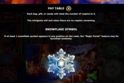Million Christmas 2