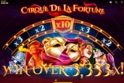 Cirque de la Fortune