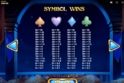 Royal Gems