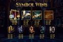 Aurum Codex