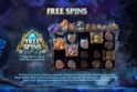 Sylvan Spirits