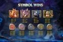 Sylvan Spirits