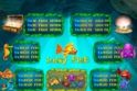 Lucky Fish