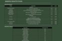 Monopoly Roulette Tycoon