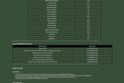 Monopoly Roulette Tycoon