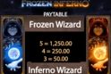 Frozen Inferno