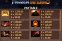 Frozen Inferno