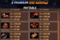 Frozen Inferno