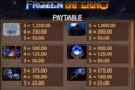 Frozen Inferno