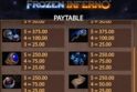 Frozen Inferno