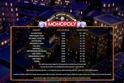Monopoly Once Around Deluxe