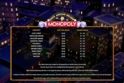 Monopoly Once Around Deluxe