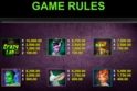 Crazy Lab