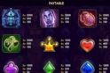 Luxor Relics Hold 'n' Link