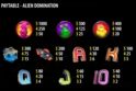 Alien Domination