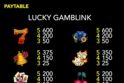 Lucky Gamblink