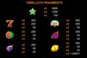 Jewelry Stars
