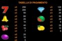 Stellina