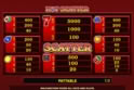 Hot Scatter
