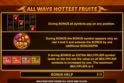 All Ways Hottest Fruits