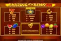 Burning Bells 40