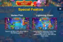 Circus Jackpot