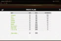Ruleta Grand Croupier Chiquito