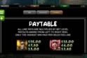 Frankenslot’s Monster