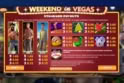Weekend in Vegas