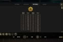 Gears of Time