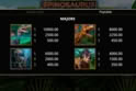 Spinosaurus