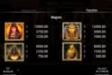Lucky Scarabs