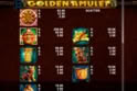 Golden Amulet