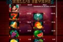 Hell's Sevens