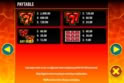 Hot Shot Progressive