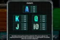 Battleship Direct Hit