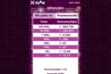 Pengedryss 10X