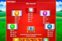Rainbow Riches Megaways