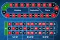 European Roulette Small Bets
